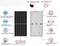 Venta al por mayor M&oacute;dulos solares LONGi Panel fotovoltaico de 72 c&eacute;lulas Mono Panel solar 440W 450W 460W