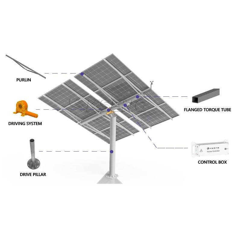 Fotovoltaico que sigue las estructuras solares del seguidor de AXIS del sistema eléctrico solar del regulador