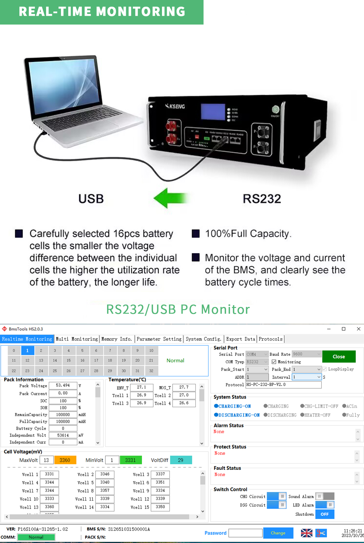 Bater&iacute;a Lifepo4 de montaje en bastidor Monitoreo en tiempo real 