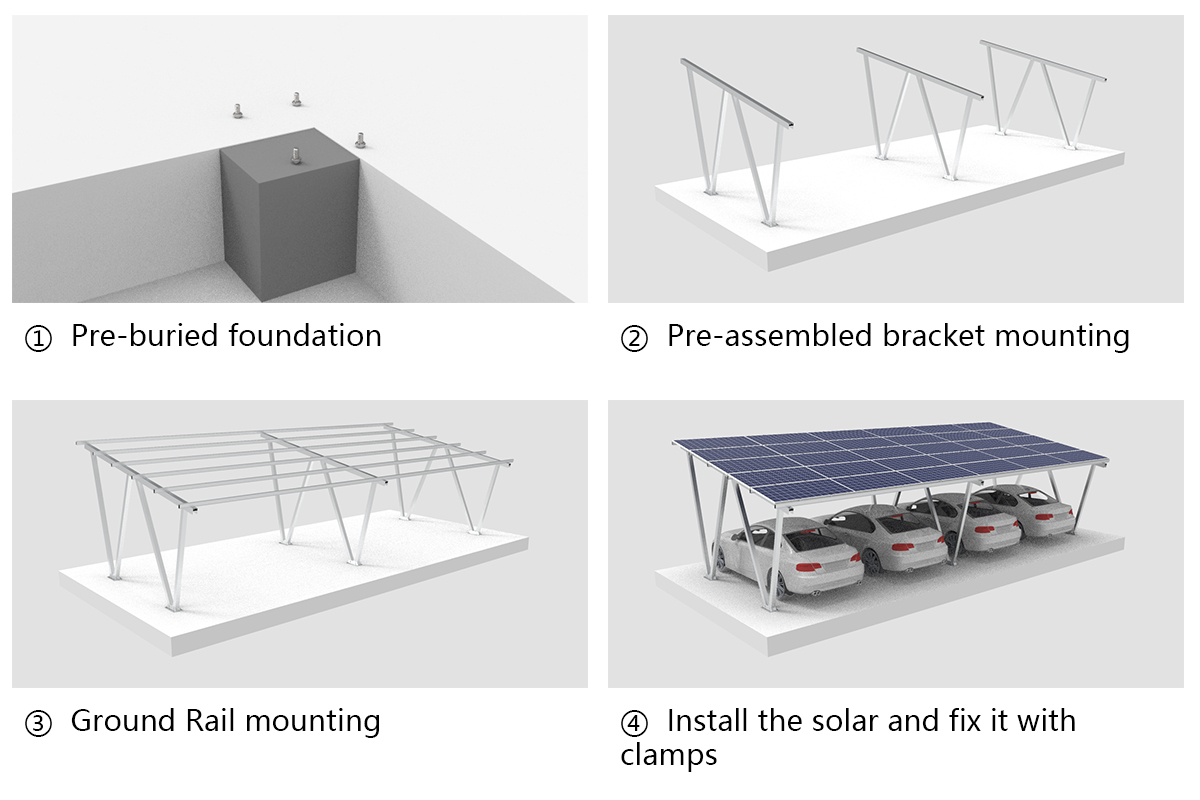 Estructura de cochera solar