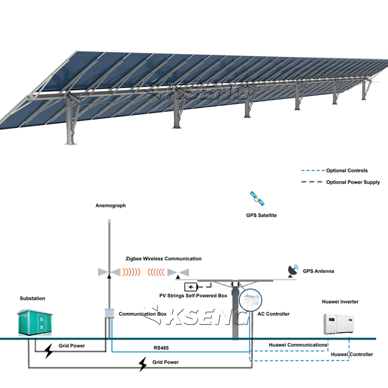 Estructura de ajuste de &aacute;ngulo preciso de bastidor solar ajustable continuo de 5&deg;-60&deg; 