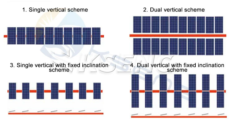 Opciones-de-configuraci&oacute;n-del-m&oacute;dulo-fotovoltaico-seguidor-solar-kst-1p