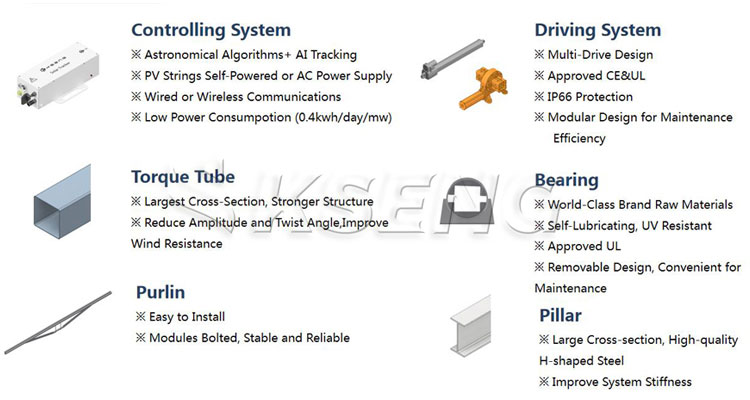 KST-1P-seguidor-solar-componentes-clave-y-dise&ntilde;o-estructural