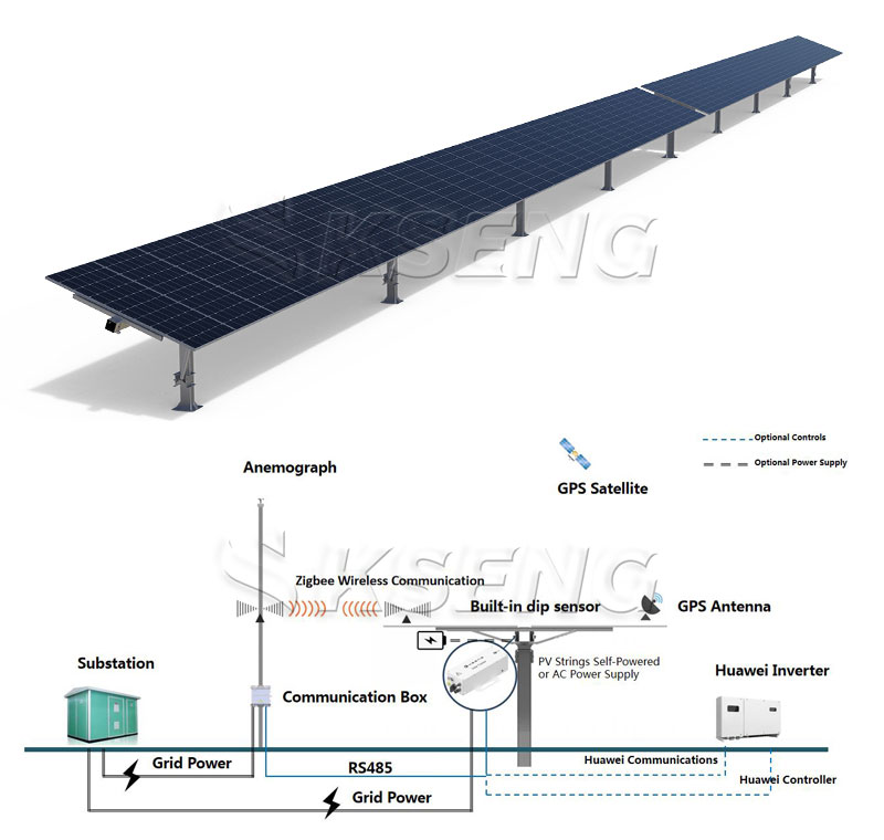 KST-1P-sistema-de-control-y-comunicaci&oacute;n-de-seguidor-solar